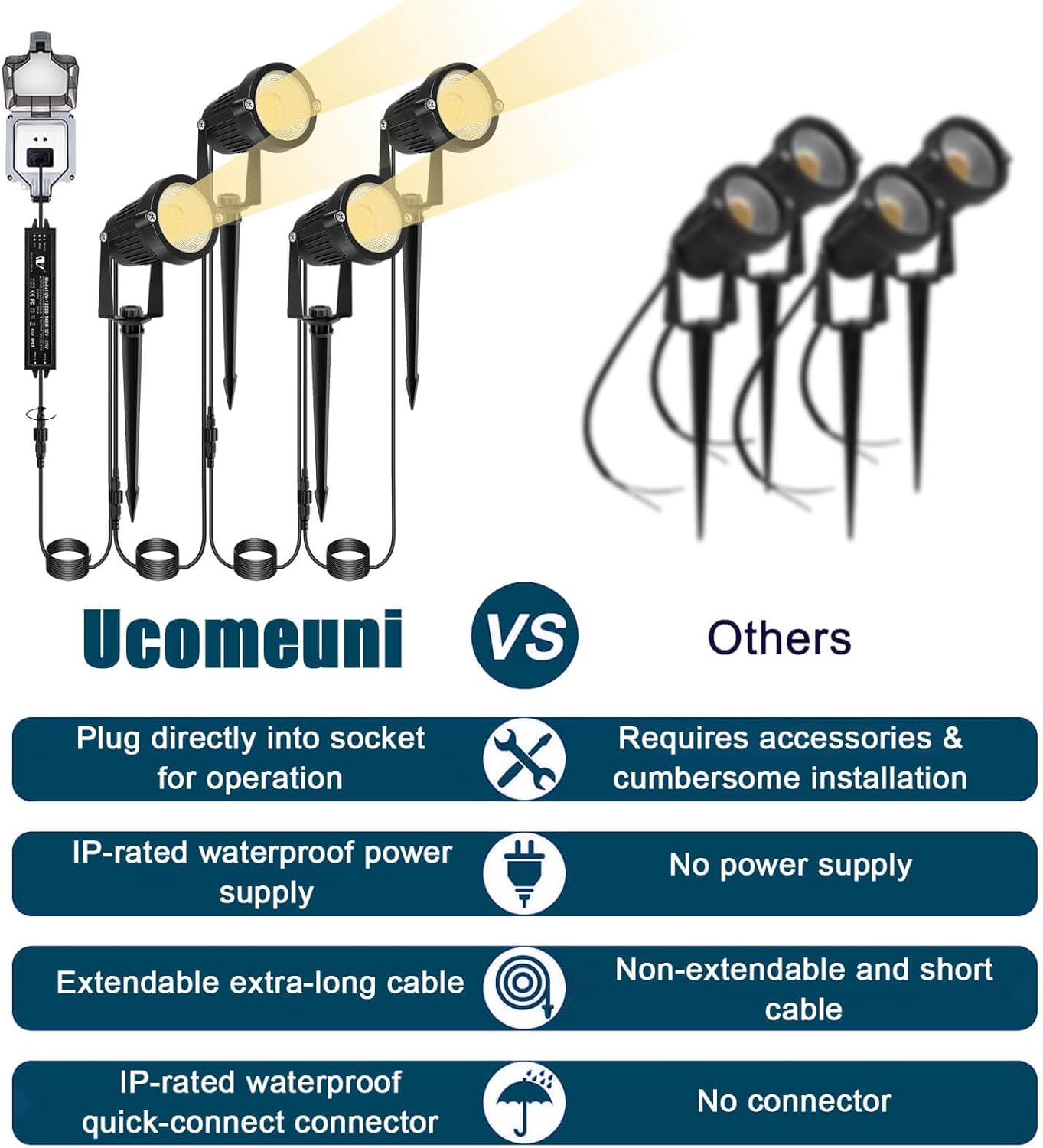 Low Voltage Landscape Lighting - огляд і ціна Outdoor Lighting Low Voltage