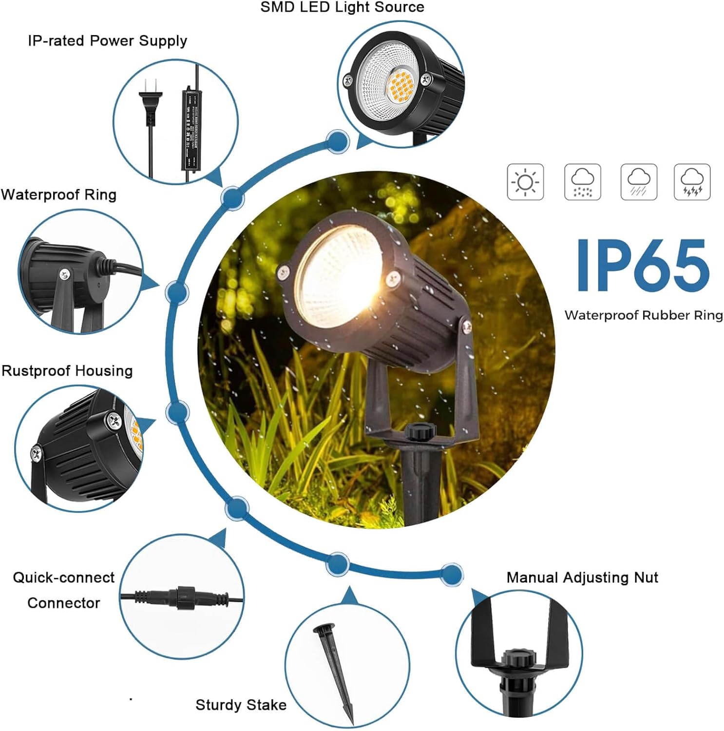 Low Voltage Landscape Lighting - огляд і ціна Outdoor Lighting Low Voltage