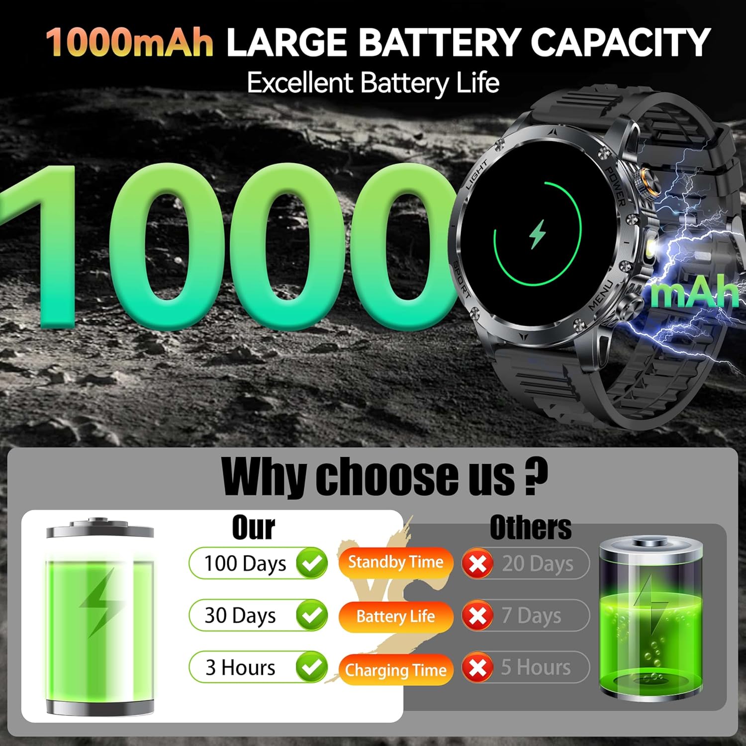 New AK87 1000mAh Battery Men O - огляд і ціна Outdoor Lighting Japanese