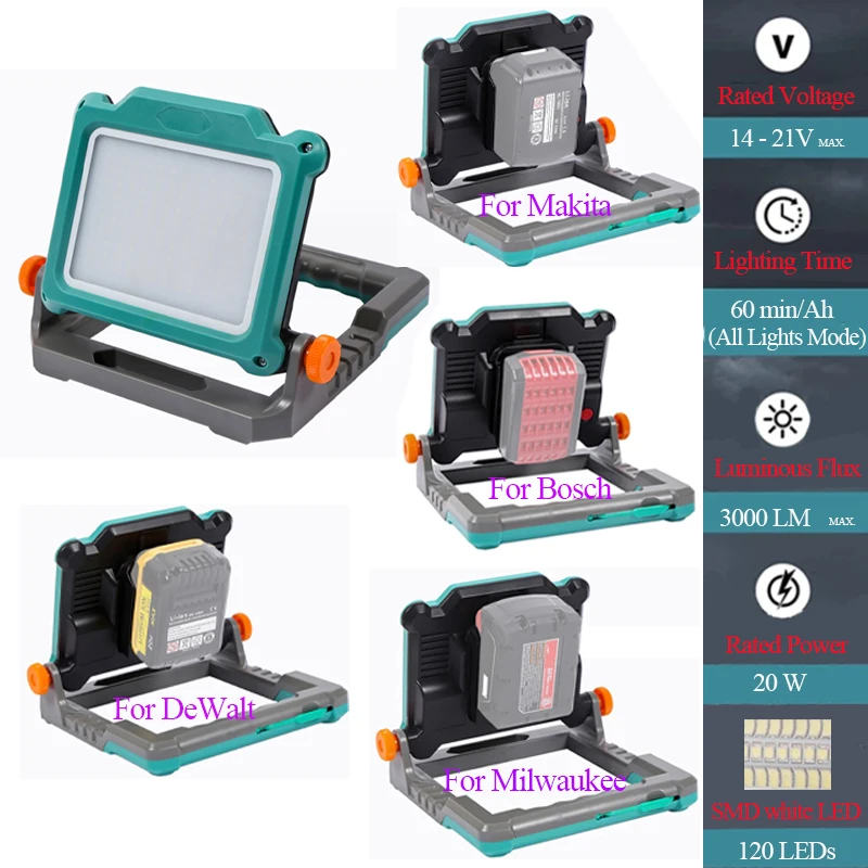 Outdoor Camping LED Working Li - огляд і ціна Outdoor Lighting Milwaukee