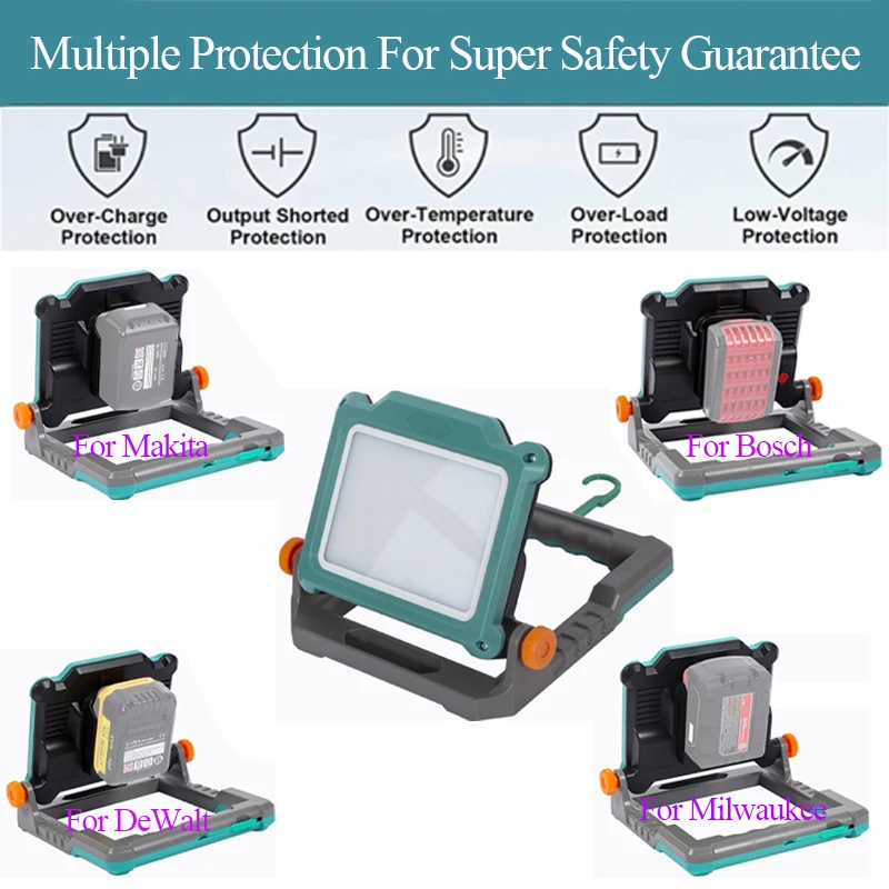 Outdoor Camping LED Working Li - огляд і ціна Outdoor Lighting Milwaukee