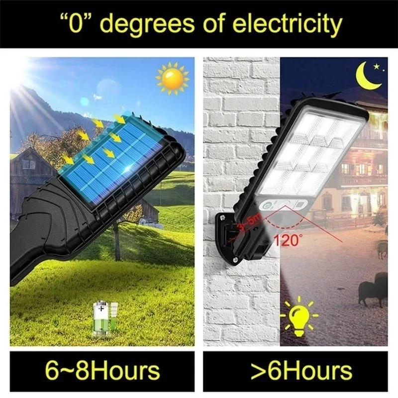 Powerful LED Solar Outdoor Cou - огляд і ціна Outdoor Lighting Led