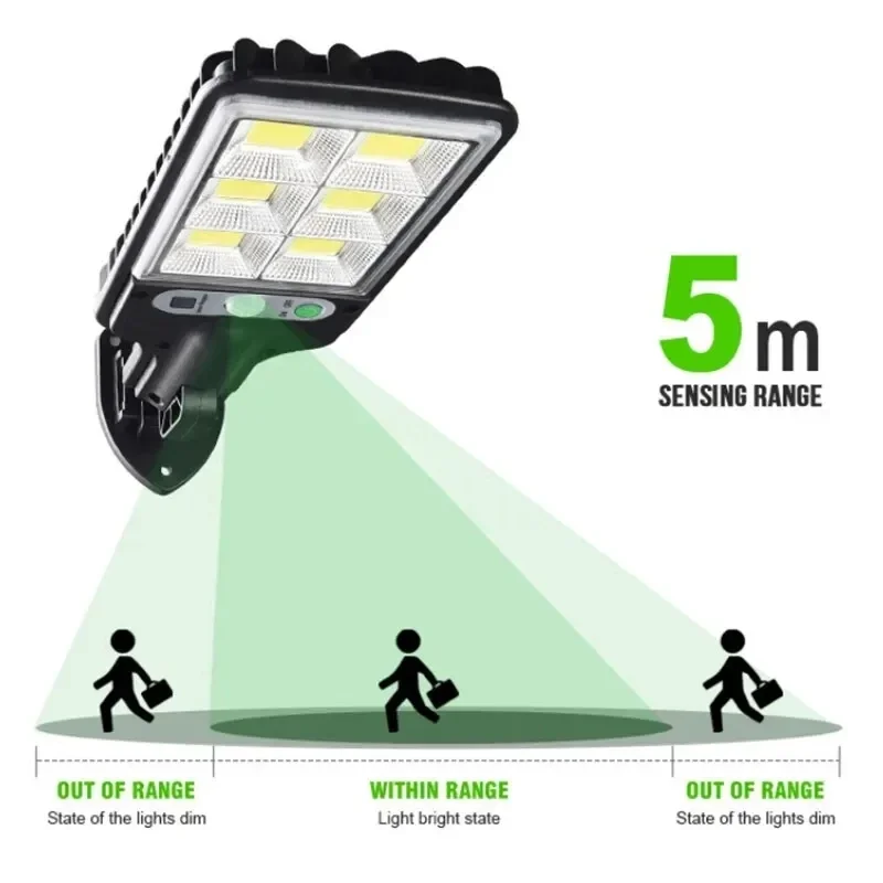 Powerful LED Solar Outdoor Cou - огляд і ціна Outdoor Lighting Led