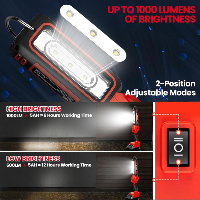 1200lm Cordless LED Work Light - огляд і ціна Outdoor Lighting Milwaukee