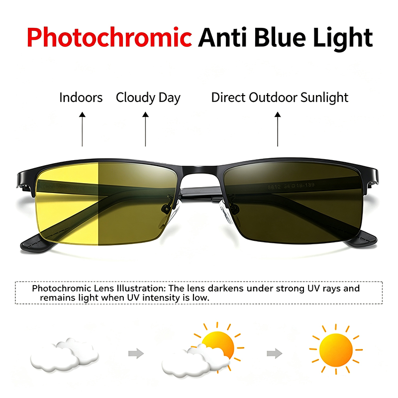 Yellow Night Vision Photochrom - огляд і ціна Outdoor Lighting Yellow