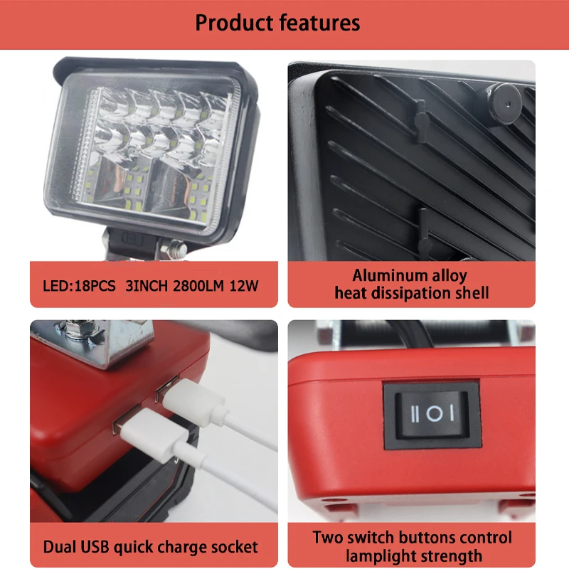 ZWINCKY 12W LED Work Light For - огляд і ціна Outdoor Lighting Milwaukee