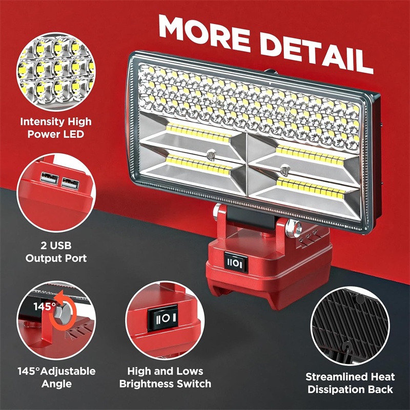 Handheld LED Work Light for Mi - огляд і ціна Outdoor Lighting Milwaukee