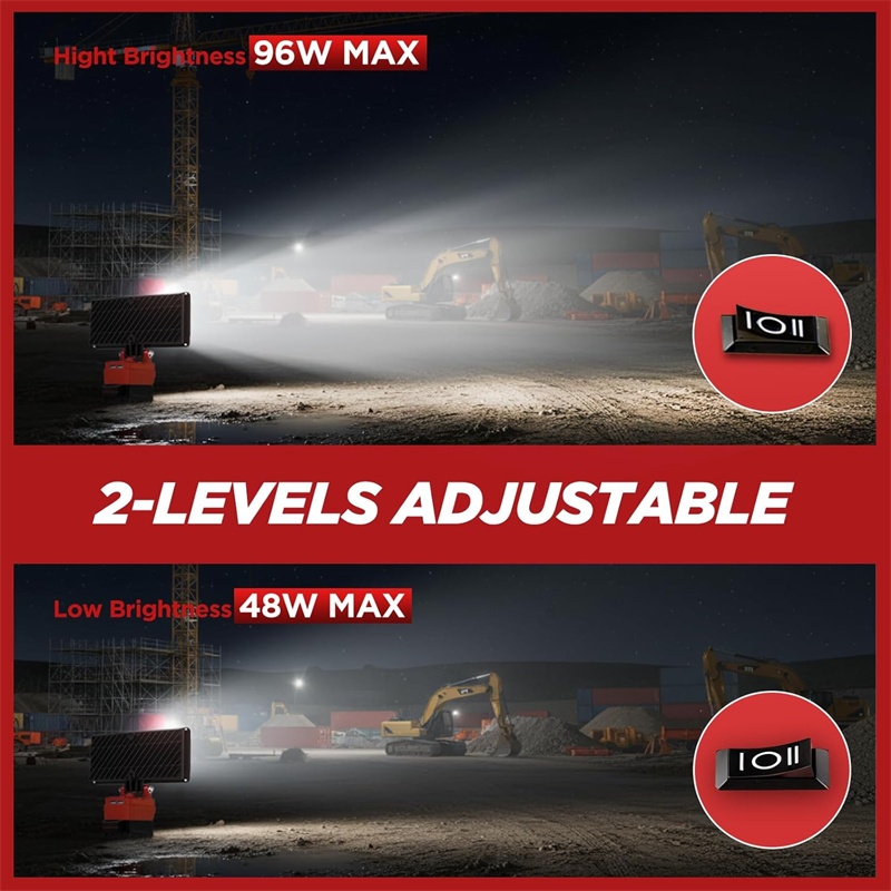 Handheld LED Work Light for Mi - огляд і ціна Outdoor Lighting Milwaukee