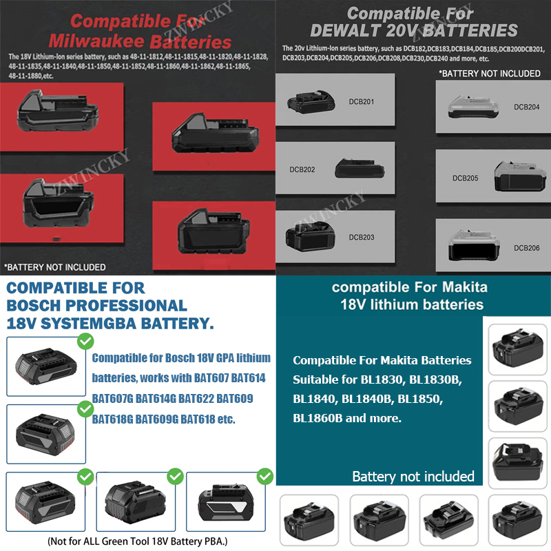 Led Light Cordless Outdoor Spo - огляд і ціна Outdoor Lighting Milwaukee