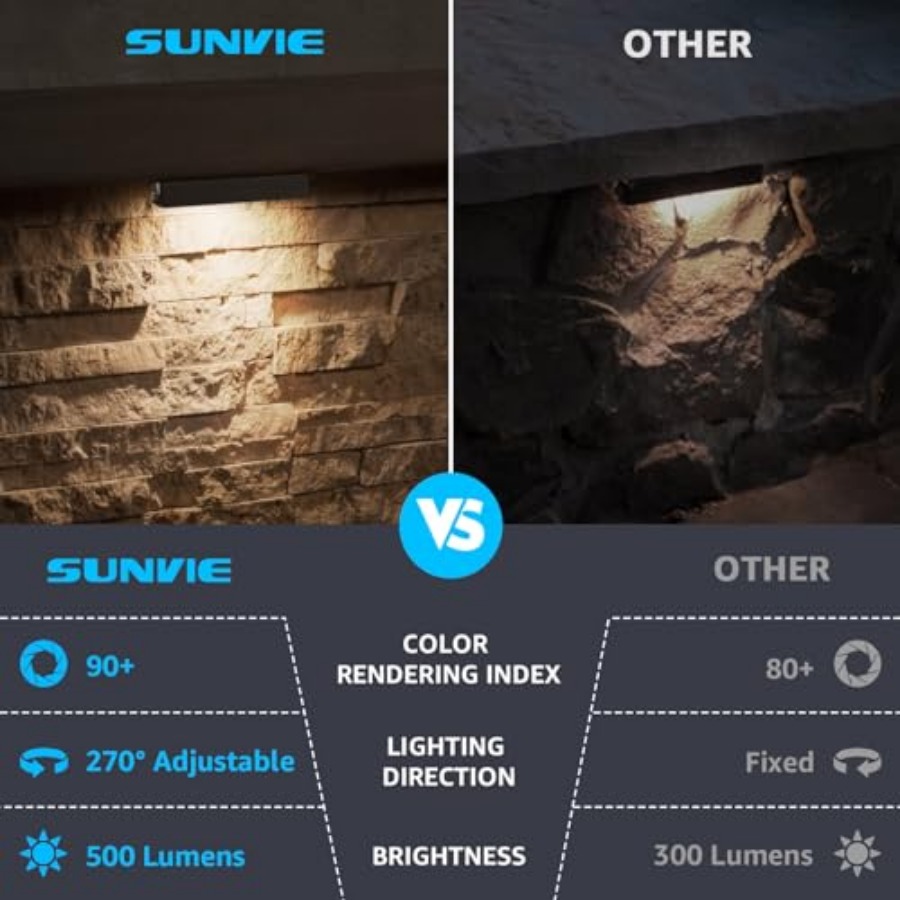 7 Inch Hardscape Lighting 5W L - огляд і ціна Outdoor Lighting Low Voltage