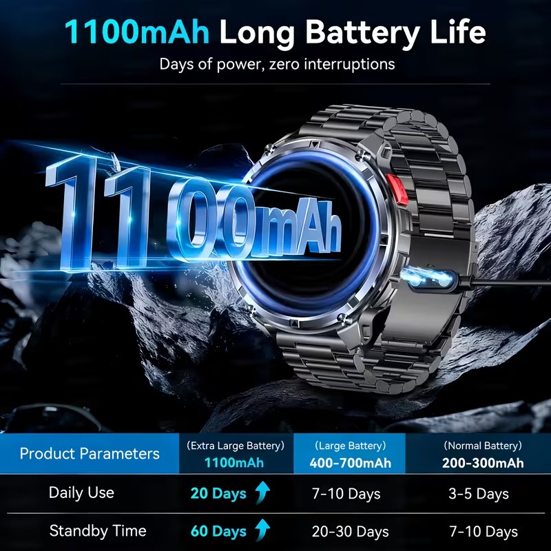 2026 New T-Rex3 Pro 1100mAh Ba - огляд і ціна Outdoor Lighting Japanese