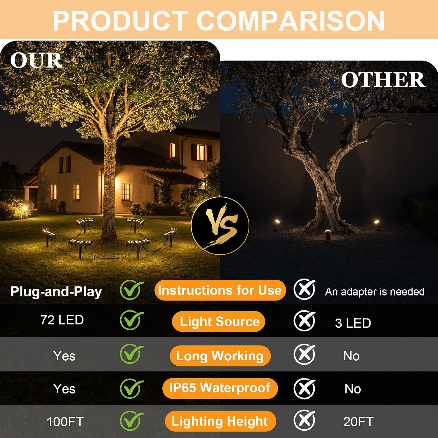 Outdoor Ring Tree Lights 6 Pac - огляд і ціна Outdoor Lighting Low Voltage