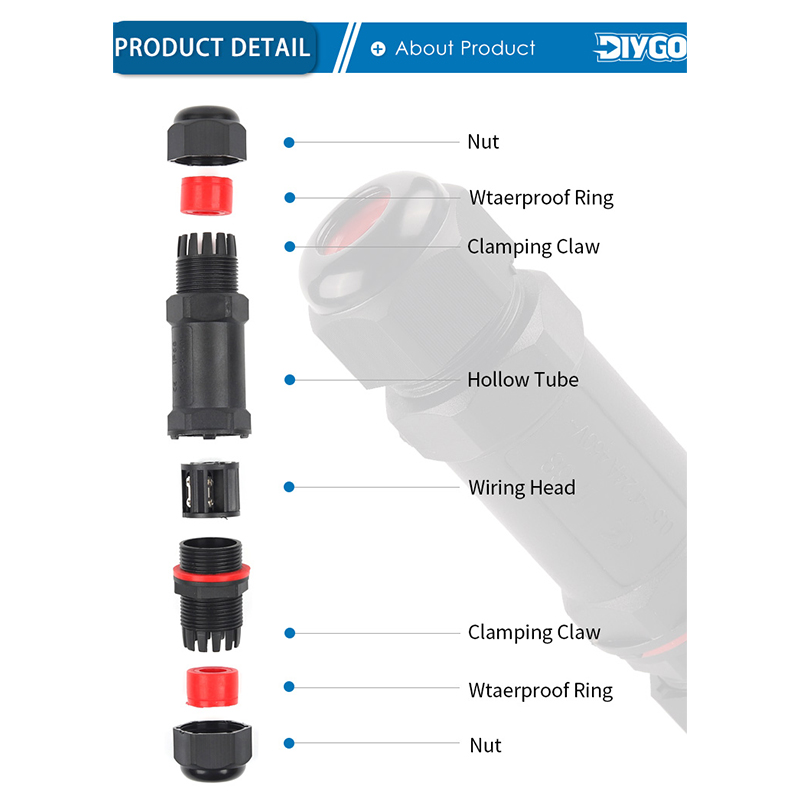 IP68 M20/M25 Waterproof Connec - огляд і ціна Outdoor Lighting Wire Connectors