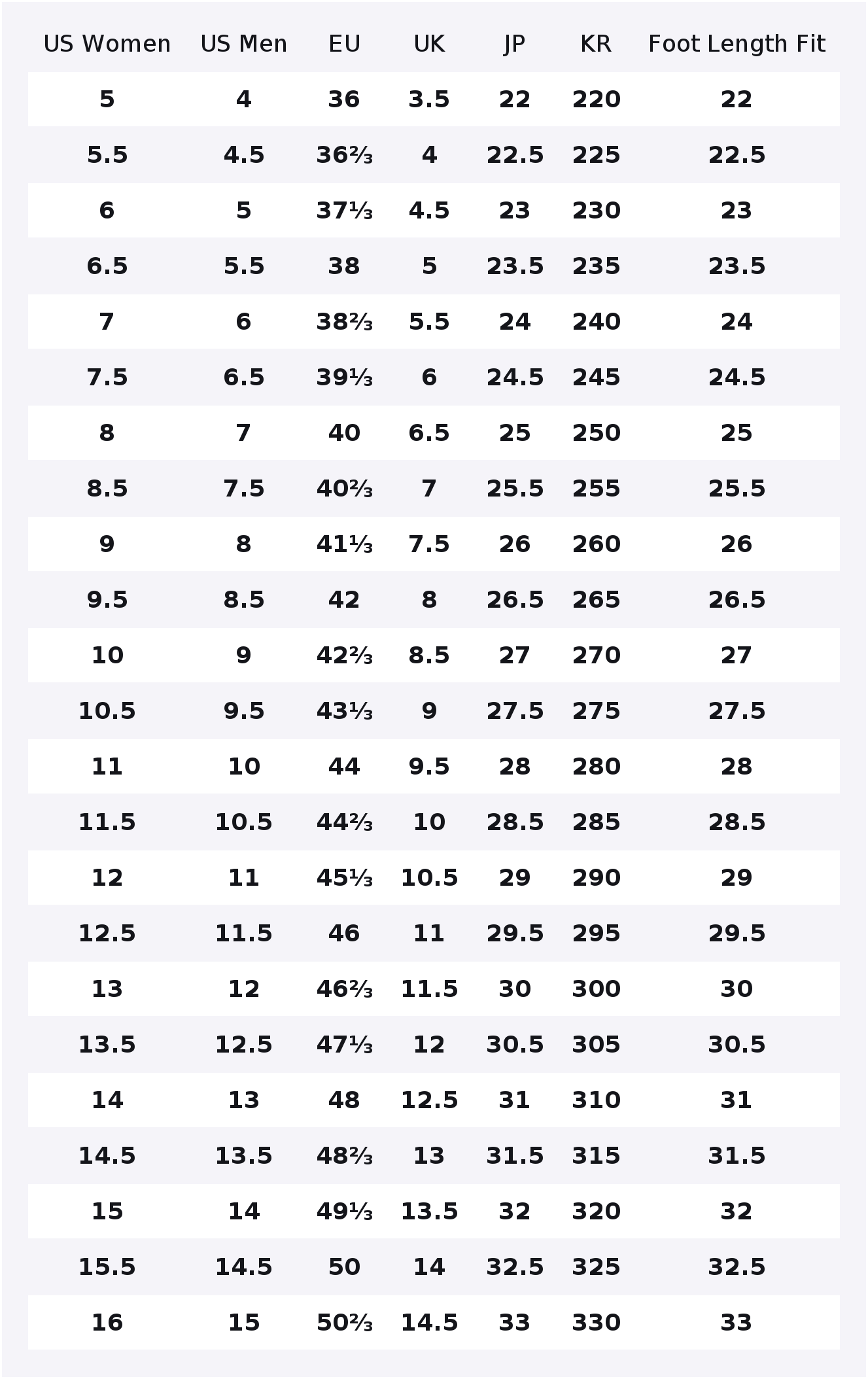 SALOMON XA Pro 3D ADV GTX Comf - огляд і ціна Salomon Shoes Xa Pro 3D