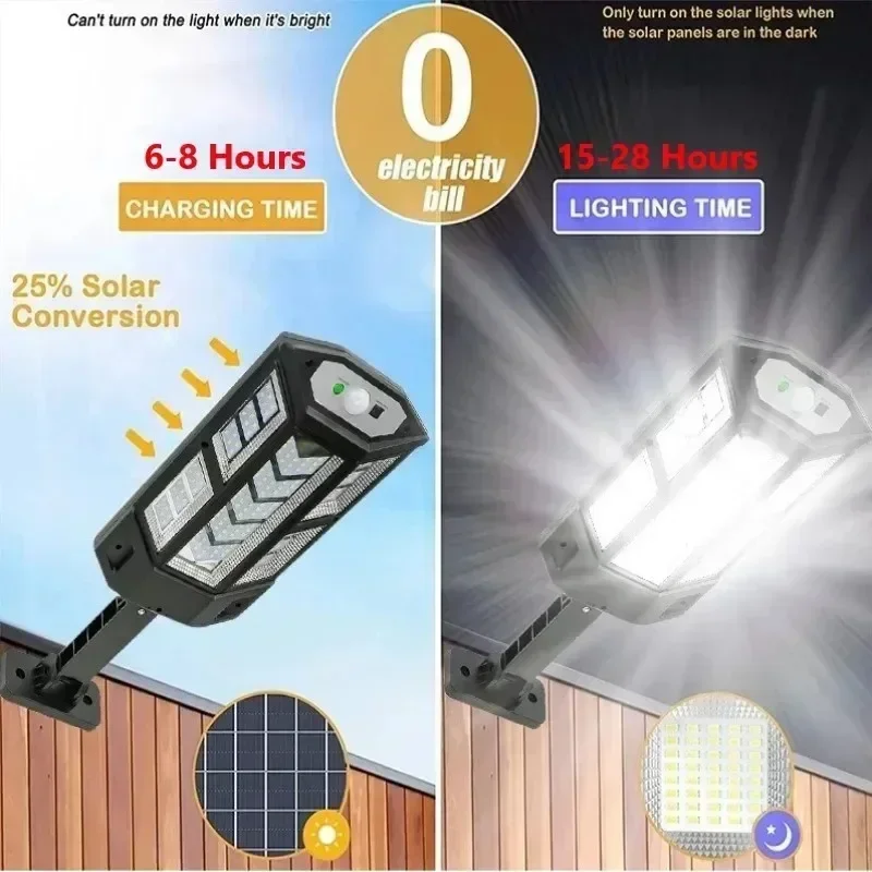 Solar LED Light Super Bright O - огляд і ціна Outdoor Lighting Led