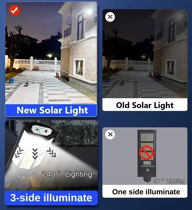 Solar LED Light Super Bright O - огляд і ціна Outdoor Lighting Led